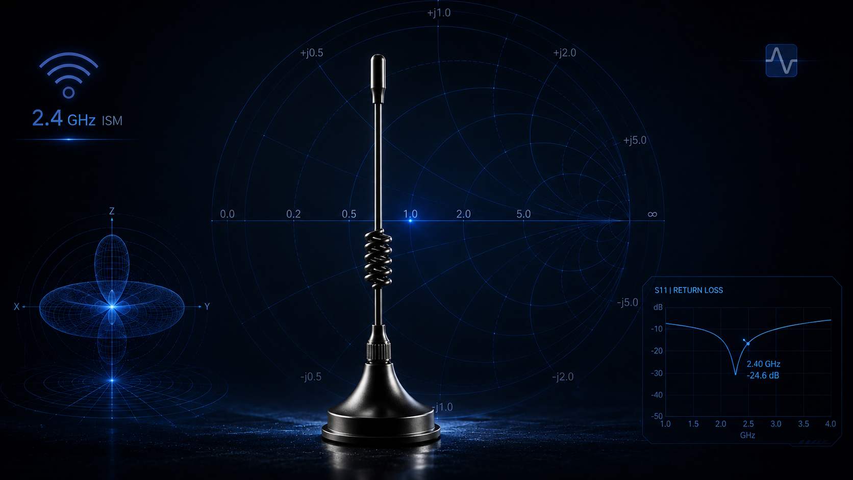 wifi-magnet-antenna