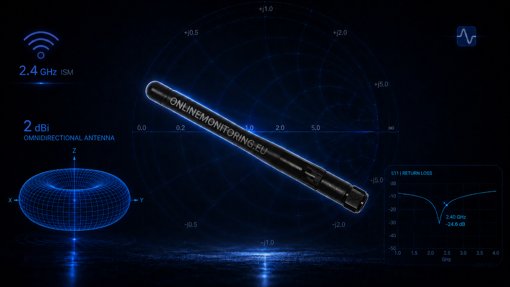 wifi-antenna