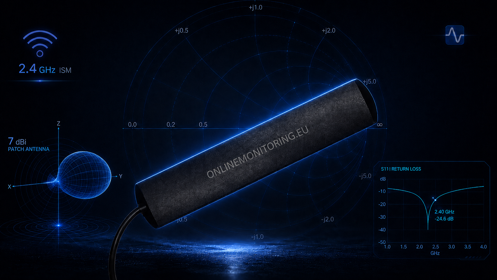 WIFI patch antenna